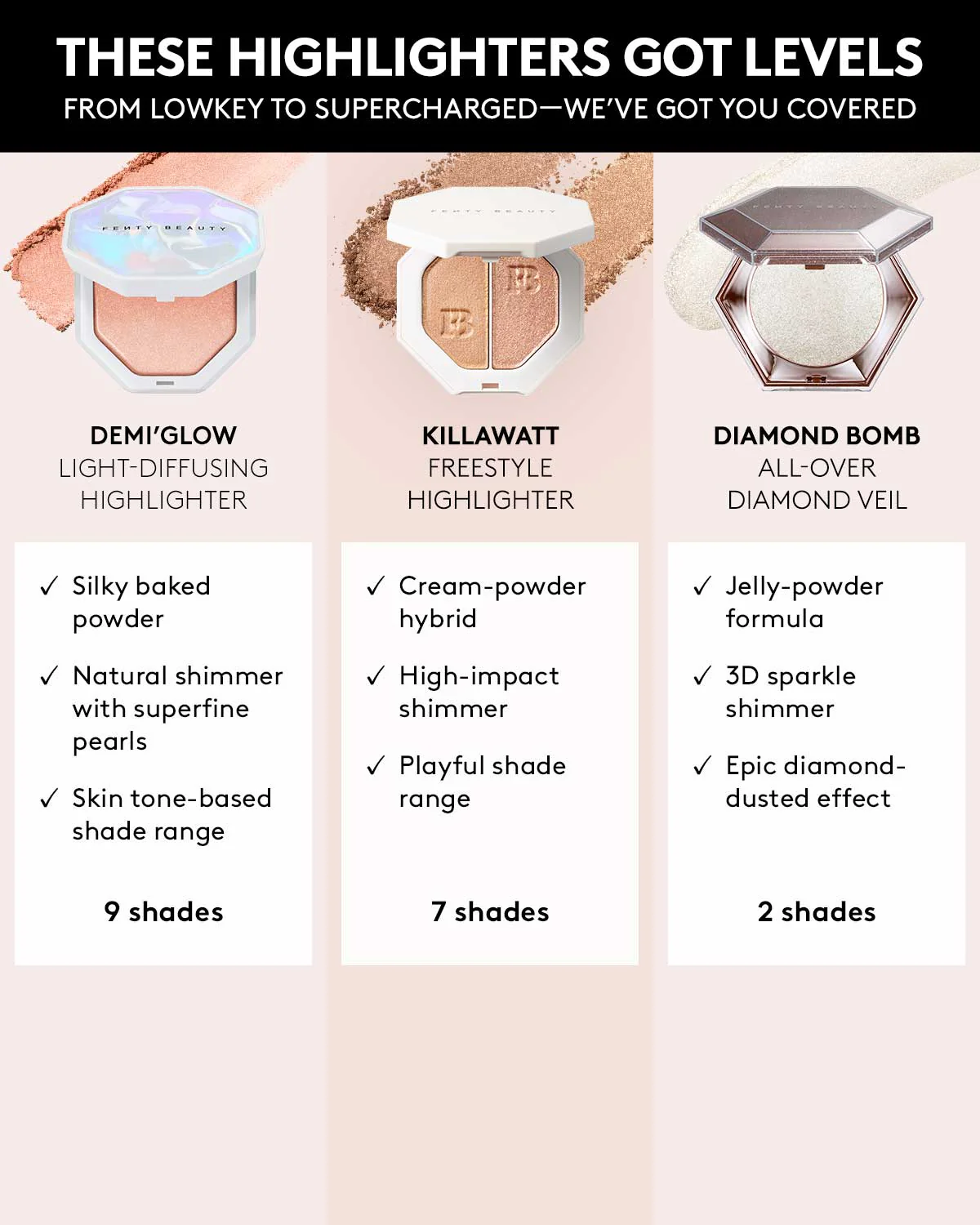 Demi'glow Light-Diffusing Highlighter — Tutu Much - Image 8
