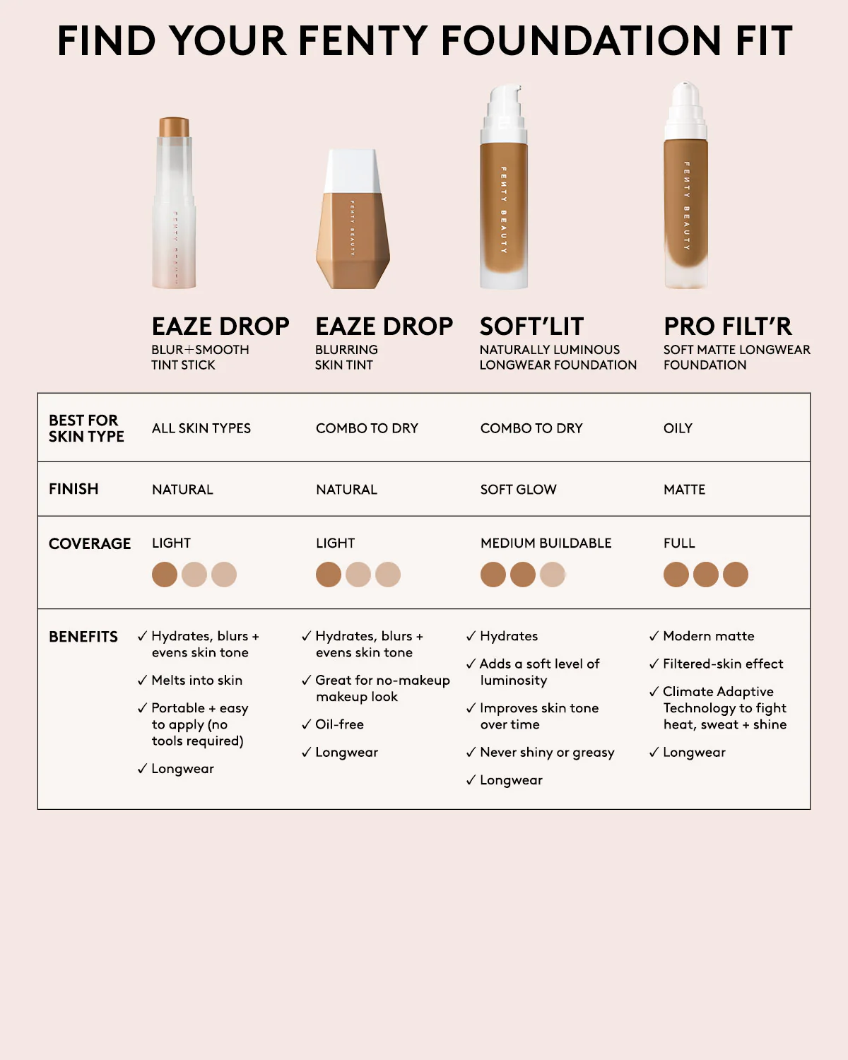 Eaze Drop Blur + Smooth Tint Stick — 3 - Image 10