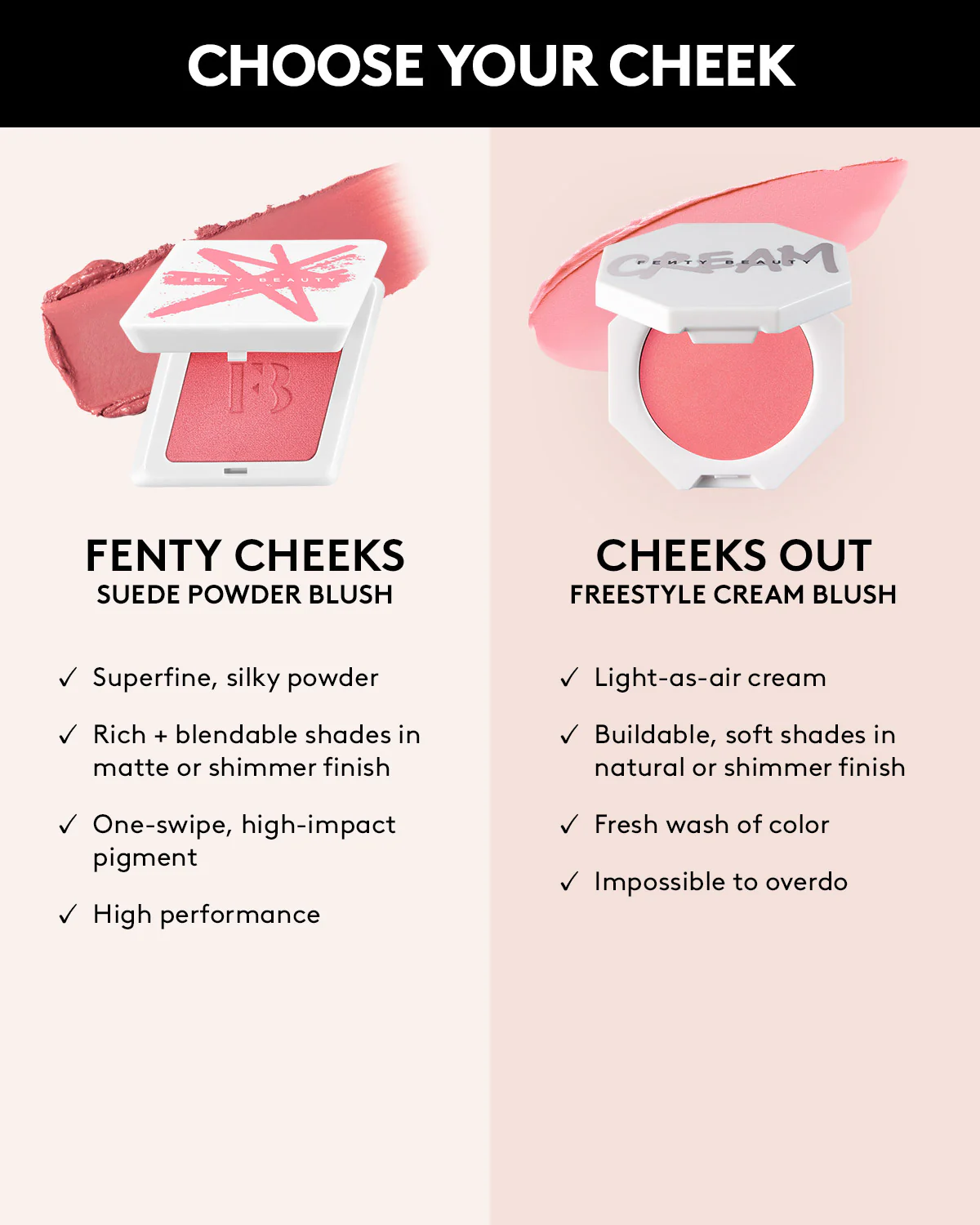 Fenty Cheeks Suede Powder Blush — Bakin’ Cakez - Image 8
