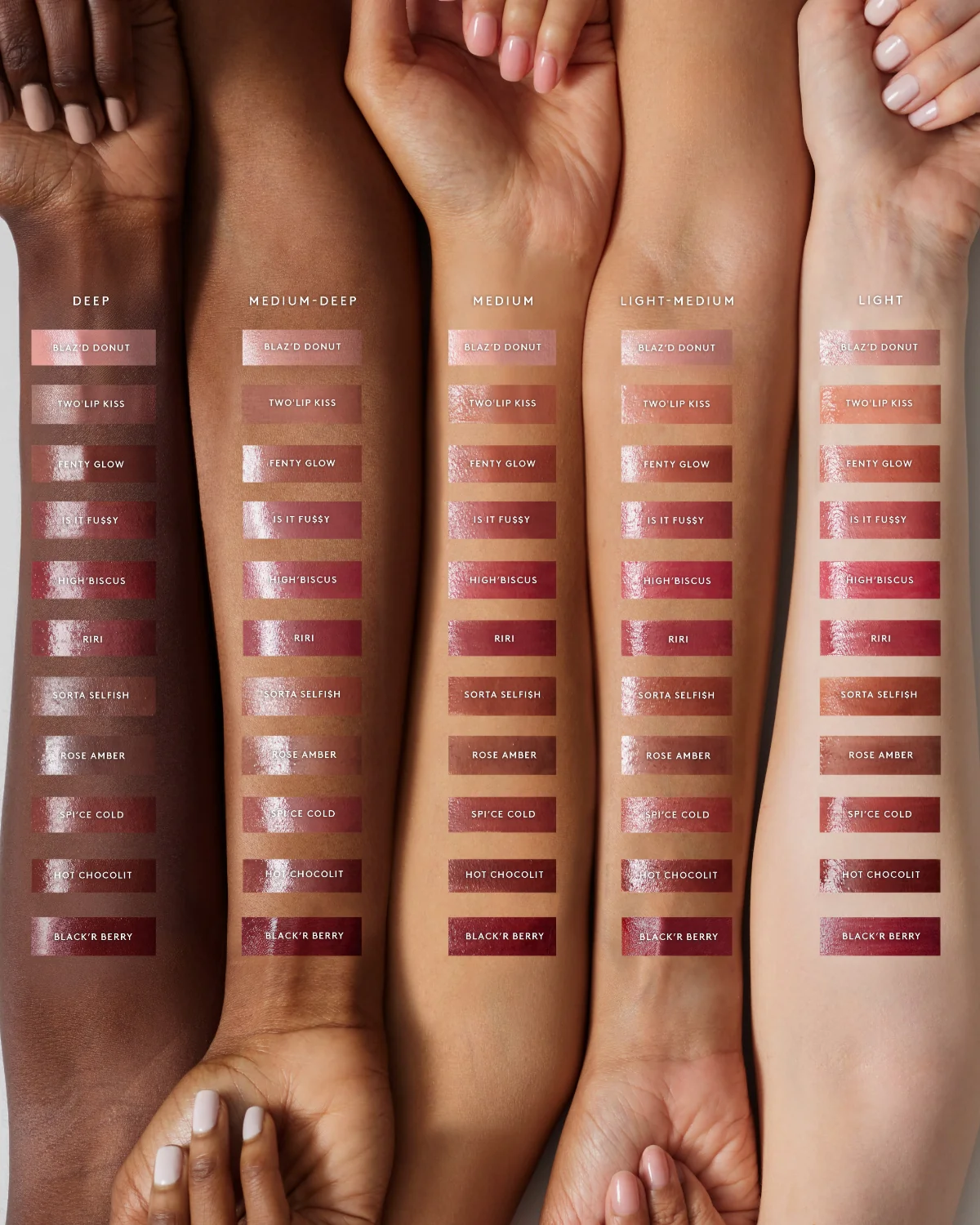 Gloss Bomb Stix High-Shine Gloss Stick—Blaz'd Donut - Image 6