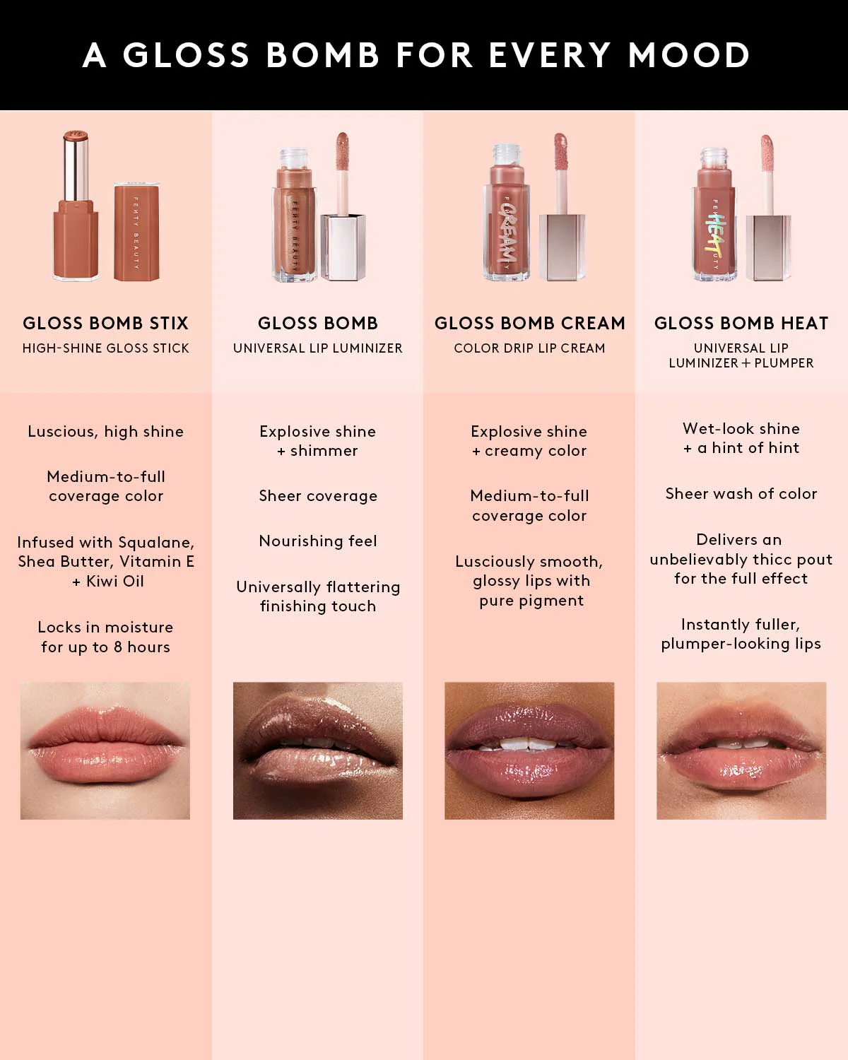 Gloss Bomb Stix High-Shine Gloss Stick — Lu$t Bunny - Image 10