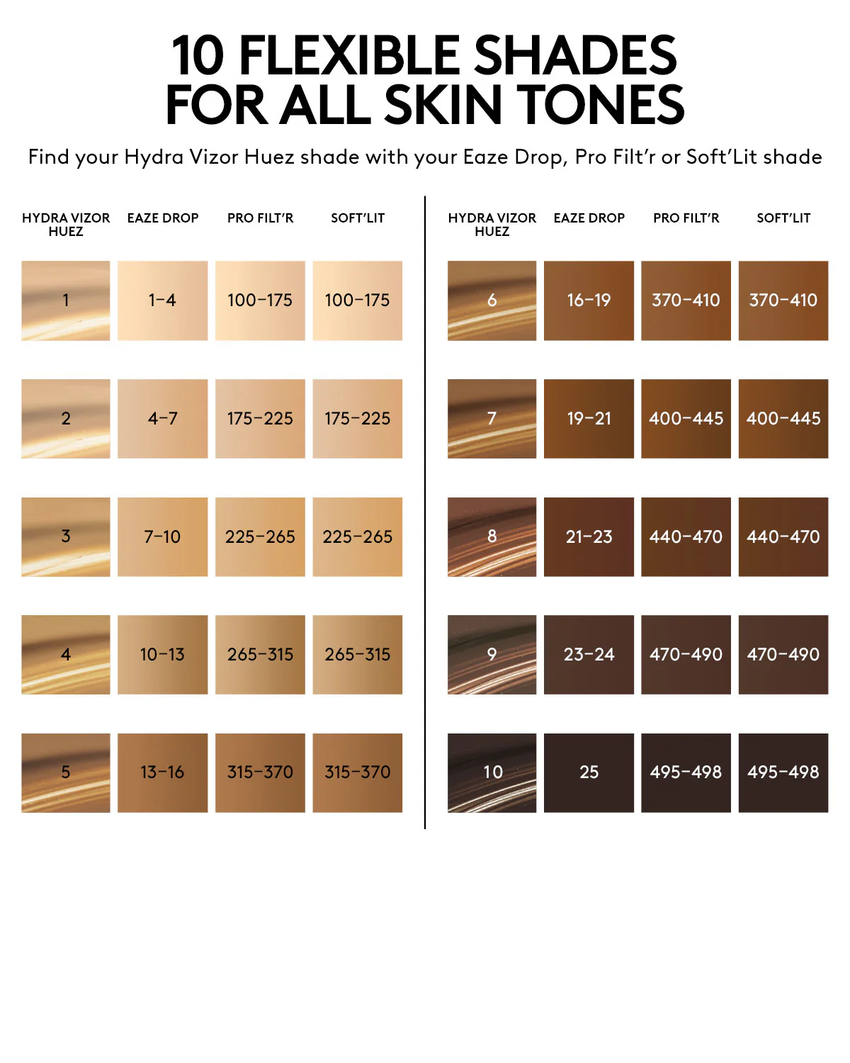 Hydra Vizor Huez Tinted Moisturizer Broad Spectrum Mineral SPF 30 Sunscreen — 8 - Image 3