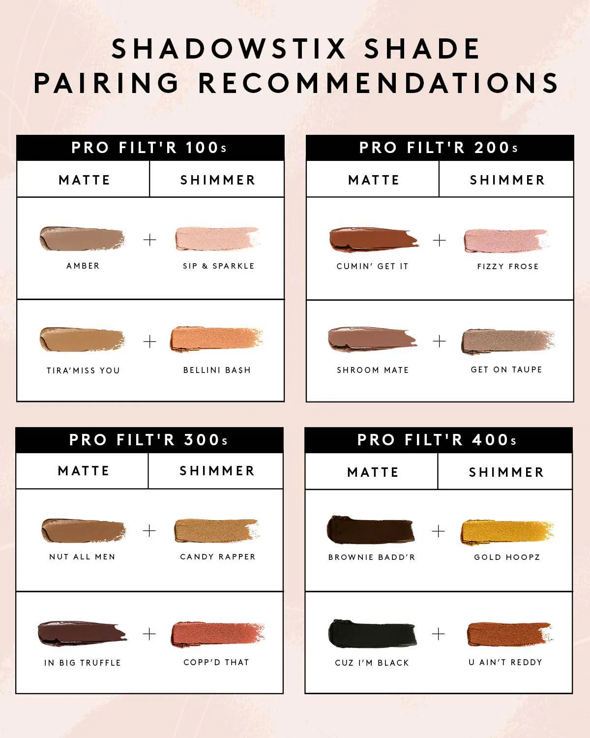 Shadowstix Longwear Eyeshadow Stick — Shroom Mate - Image 4