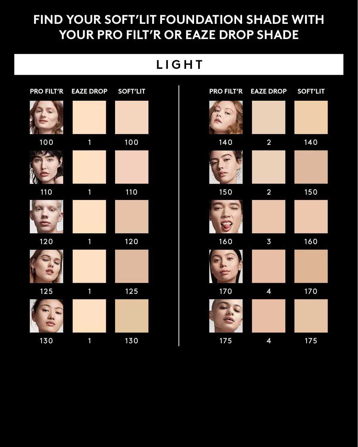 Soft'lit Naturally Luminous Longwear Foundation — 150 - Image 2