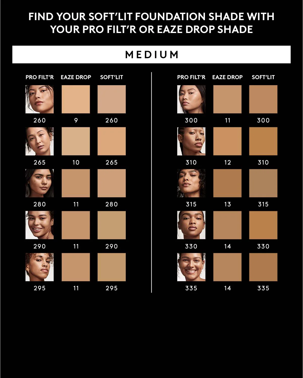 Soft'lit Naturally Luminous Longwear Foundation — 300 - Image 2