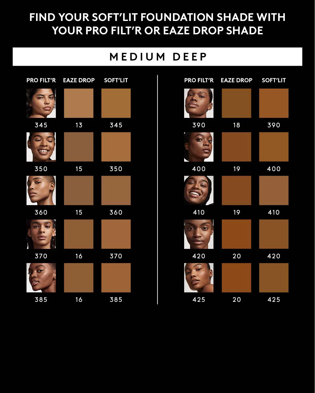 Soft'lit Naturally Luminous Longwear Foundation — 420 - Image 2
