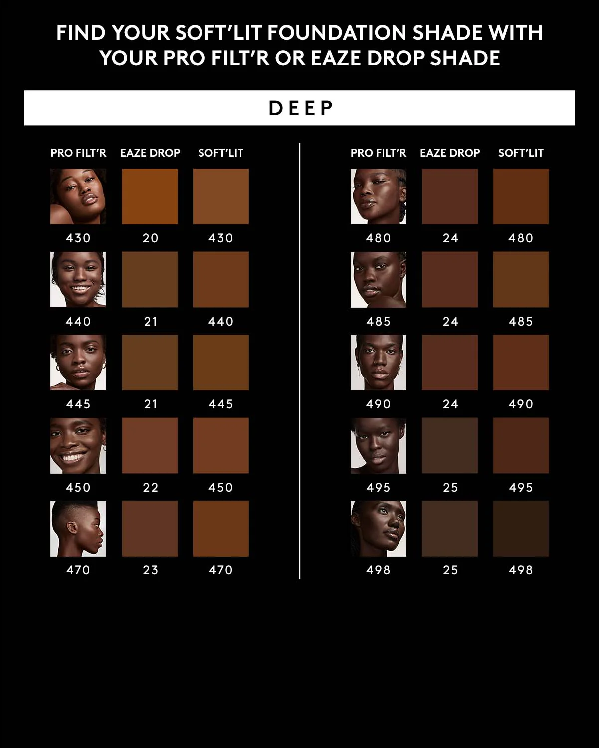 Soft'lit Naturally Luminous Longwear Foundation — 450 - Image 2