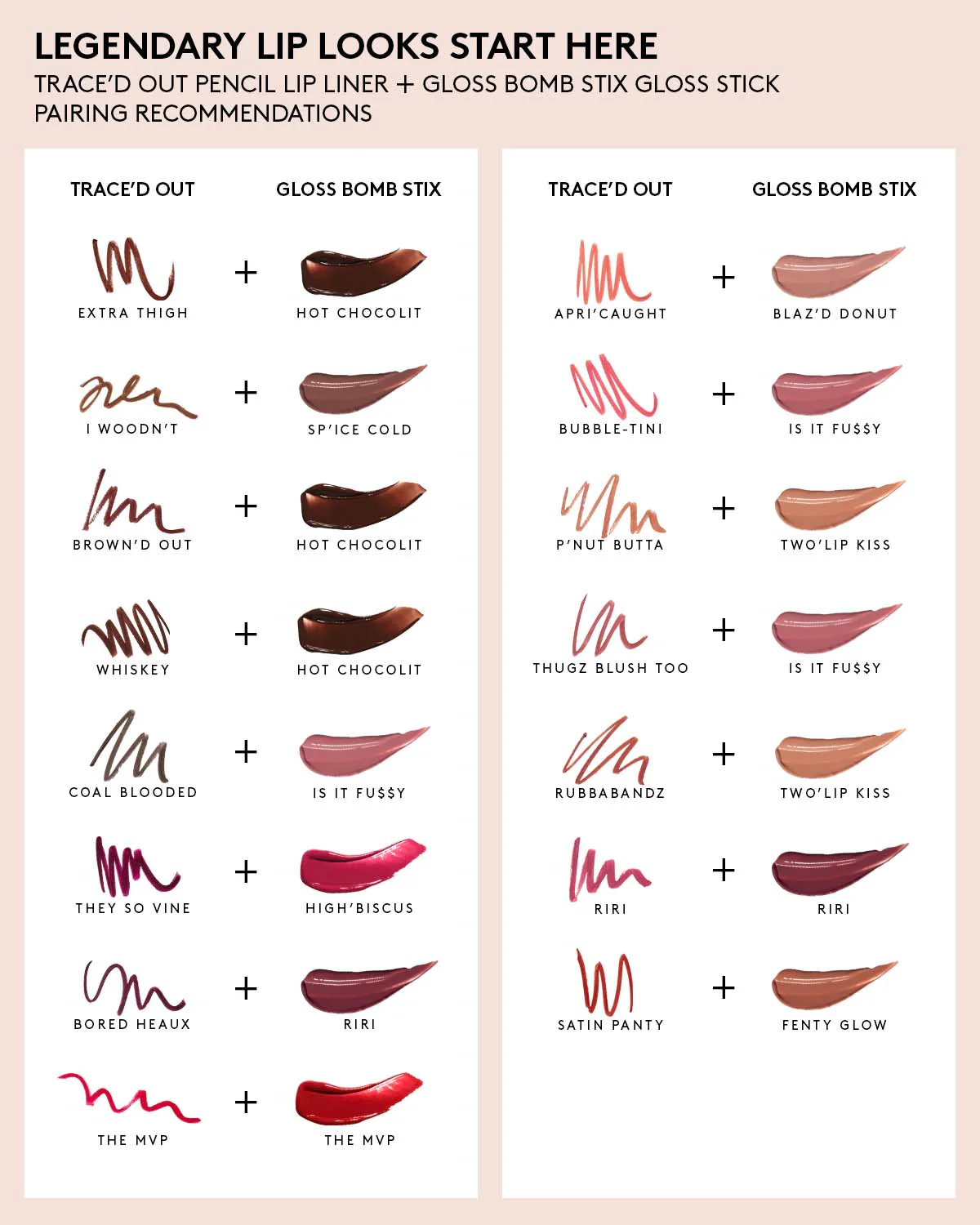Trace'd Out Longwear Waterproof Pencil Lip Liner — Bored Heaux - Image 6