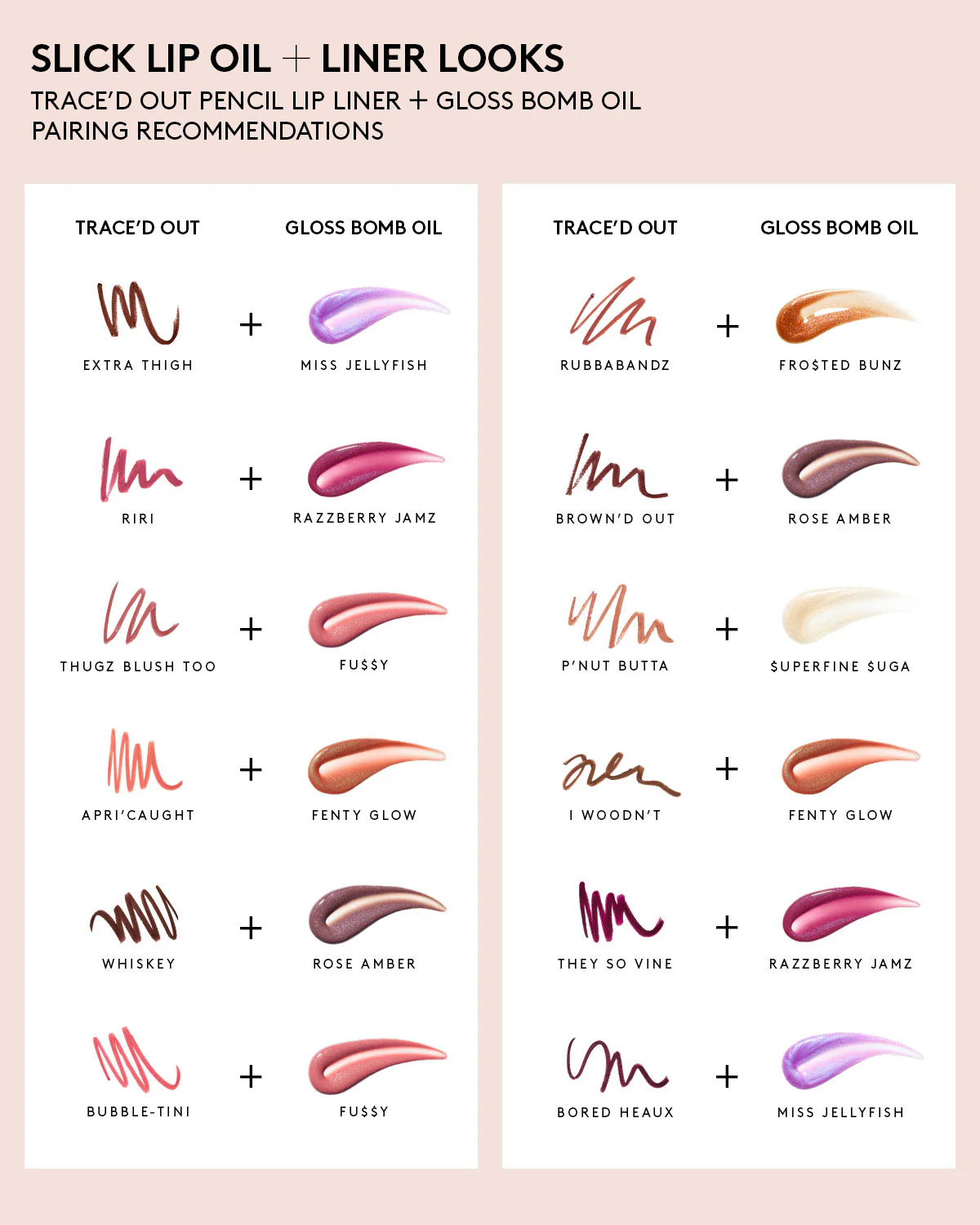 Trace'd Out Longwear Waterproof Pencil Lip Liner — Bored Heaux - Image 5