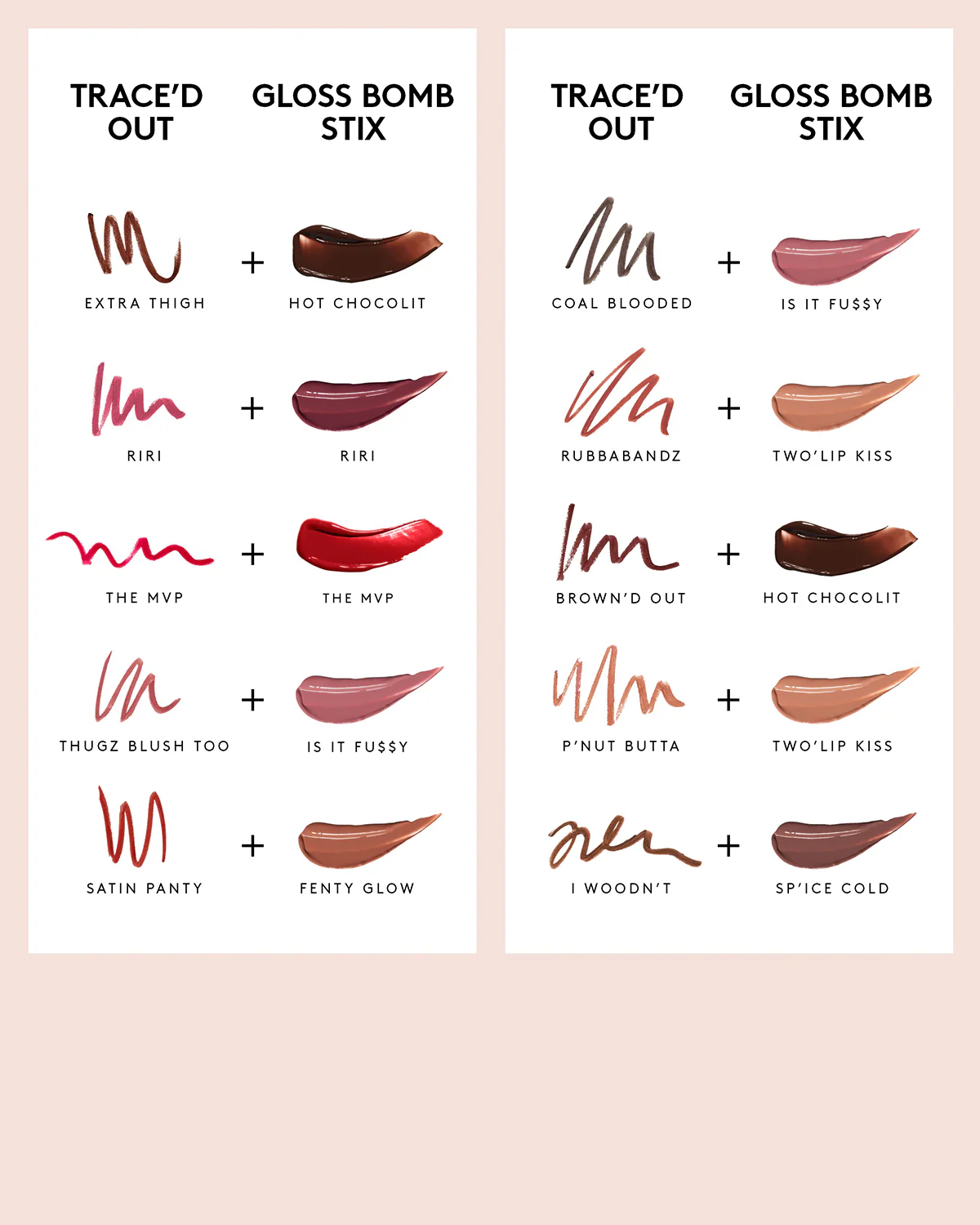 Trace'd Out Longwear Waterproof Pencil Lip Liner—The MVP - Image 8