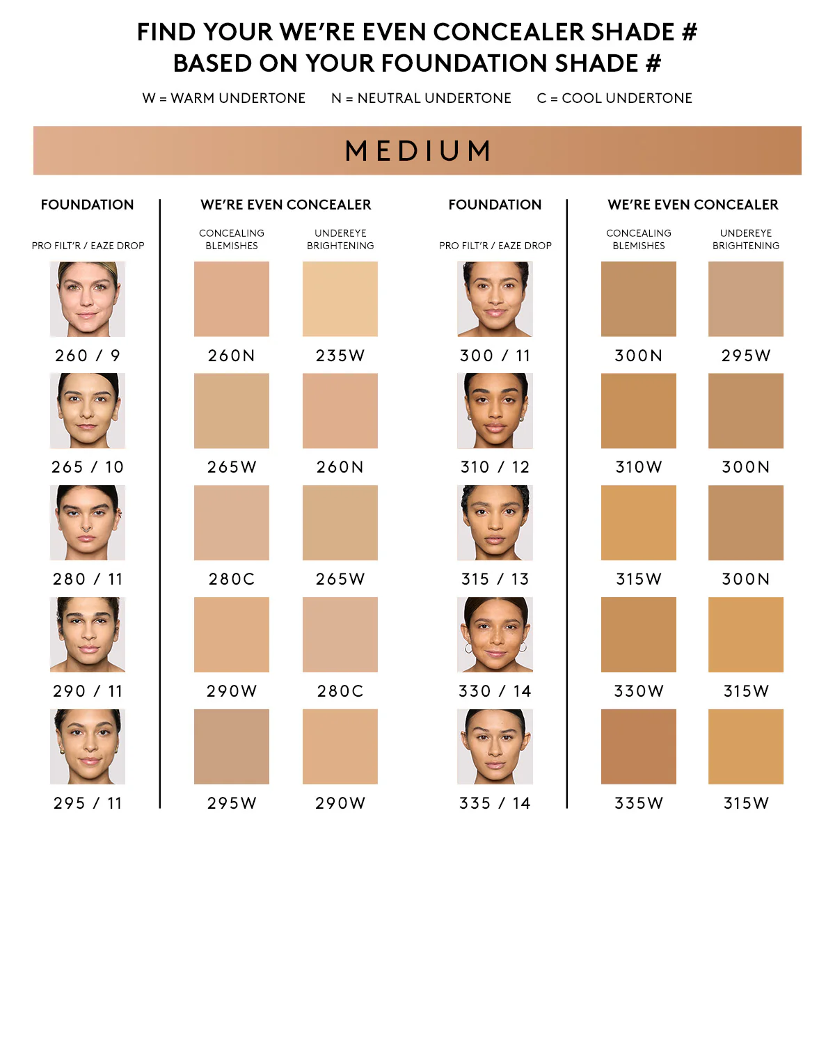 We're Even Hydrating Longwear Concealer — 265W - Image 6