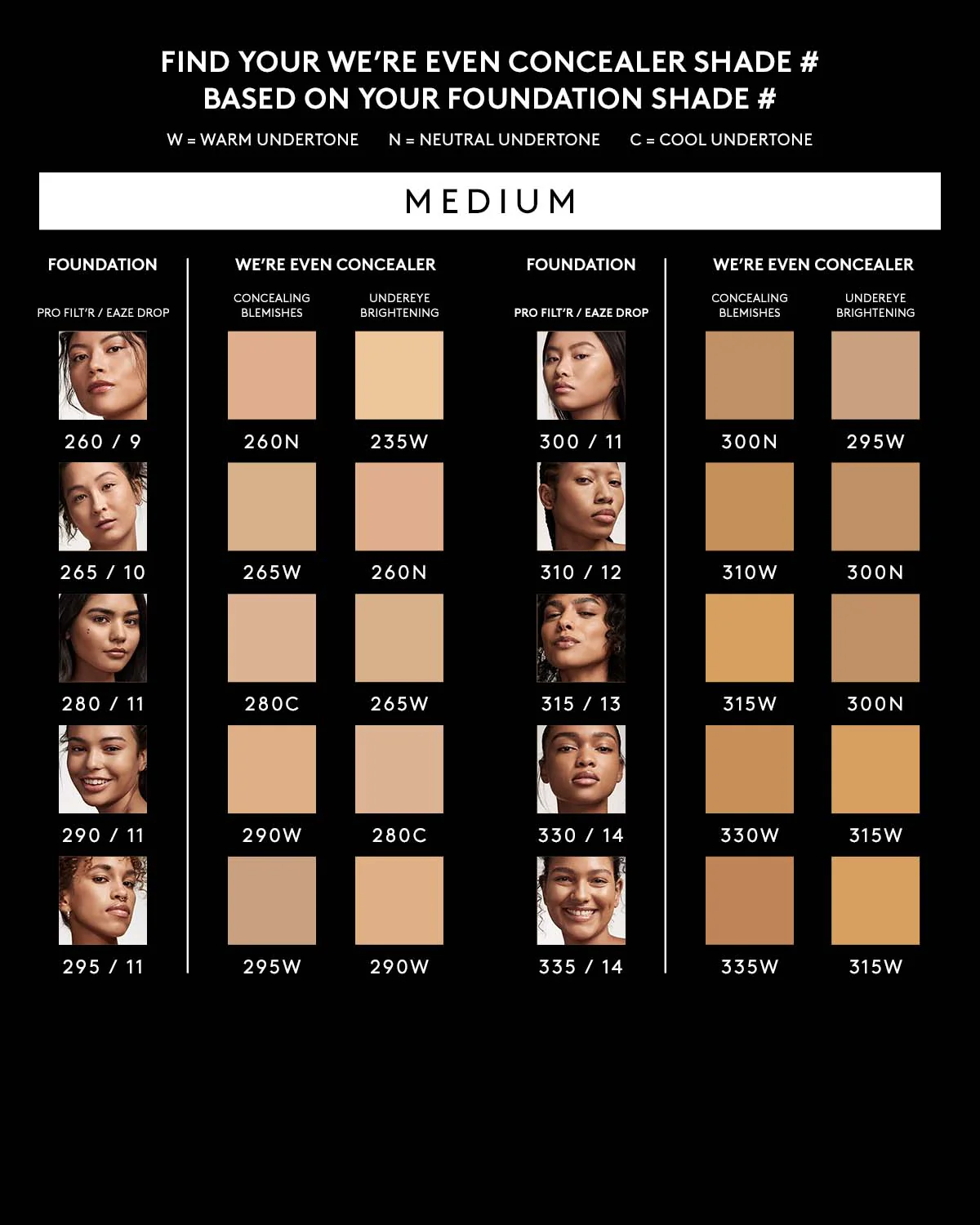 We're Even Mini Hydrating Longwear Concealer — 330W - Image 5