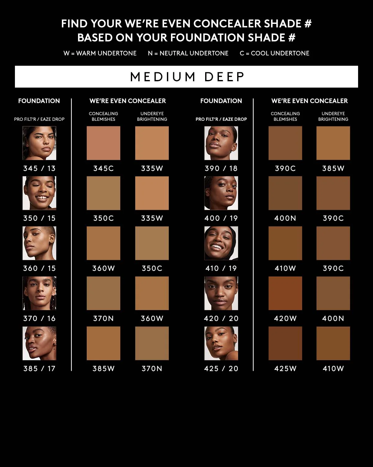 We're Even Mini Hydrating Longwear Concealer — 385W - Image 5