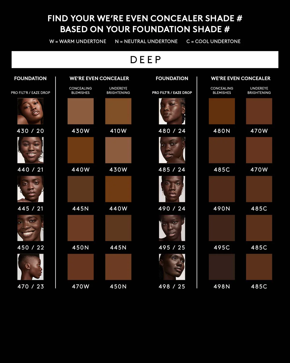 We're Even Mini Hydrating Longwear Concealer — 445N - Image 5