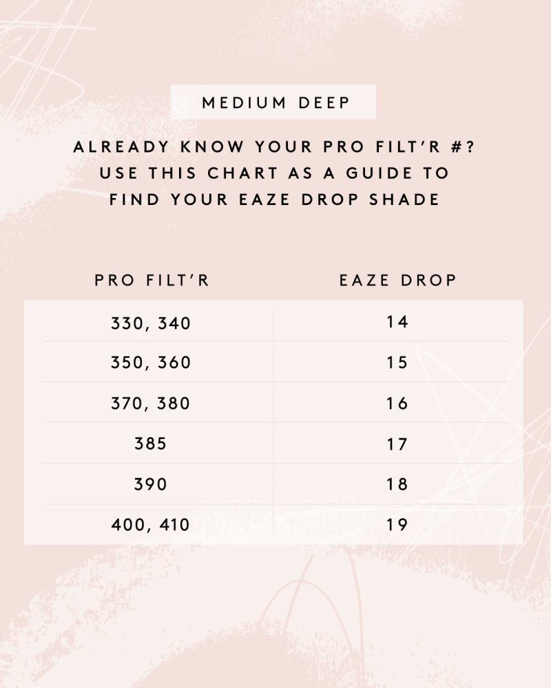 FB35353 EAZE DROP GLOBAL PPAGE TOOLS CONVERSION CHART 1200X1500 MEDIUM DEEP 88a8c8fc e740 43a7 90e3 0e1a72ab17af