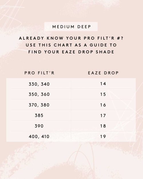 FB35353 EAZE DROP GLOBAL PPAGE TOOLS CONVERSION CHART 1200X1500 MEDIUM DEEP fc3bc89c e7dc 45de ac33 bee047289bf8