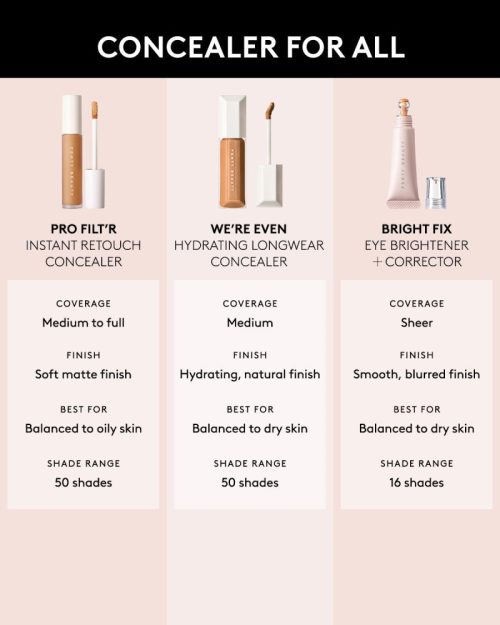 FB576250 FB WE RE EVEN LAUNCH Concealer Comparison 1200X1500 05d2e2be 500e 4c04 9e8a dacc1b7744f3