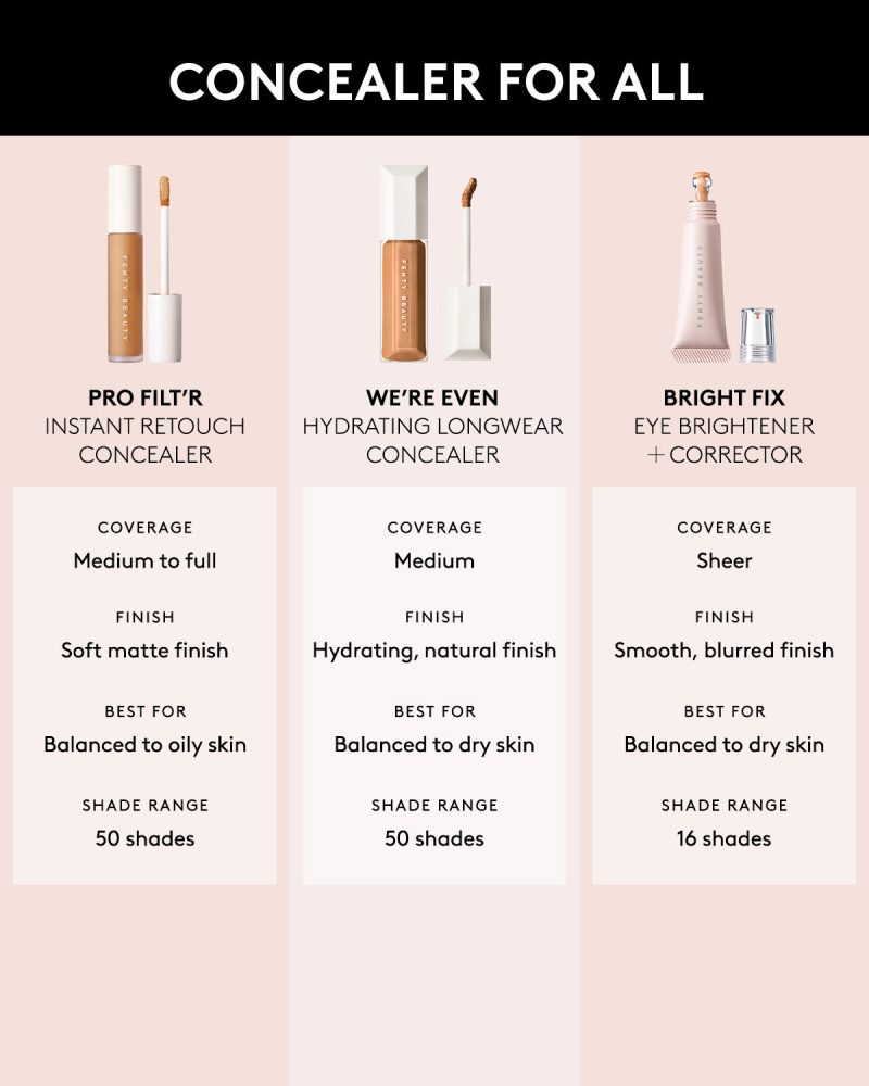 FB576250 FB WE RE EVEN LAUNCH Concealer Comparison 1200X1500 05d2e2be 500e 4c04 9e8a dacc1b7744f3