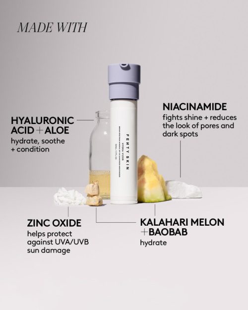 FS741832 GLOBAL HYDRA VIZOR INFOGRAPHICS REFRESH Mineral 1200x1500 Ingredients