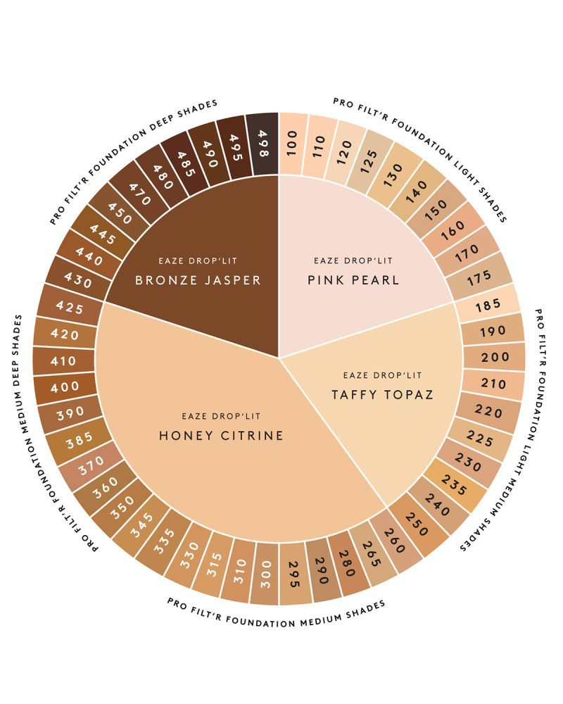 shade finder pdp 12d2b541 6d5a 4da5 b853 5ad151cd242b