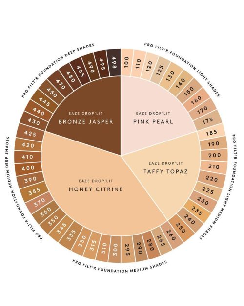 shade finder pdp 412fc619 f109 40b6 b0aa 532b7762d949